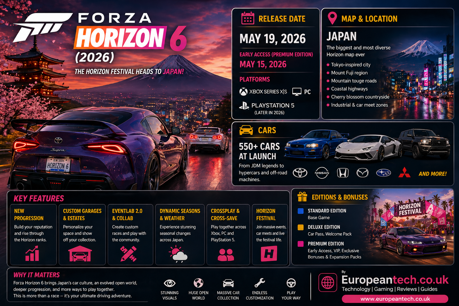 forza-horizon-6-2026