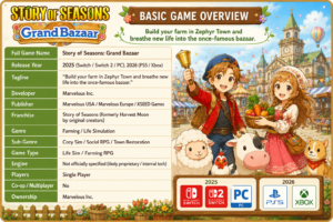 Story of Seasons: Grand Bazaar
