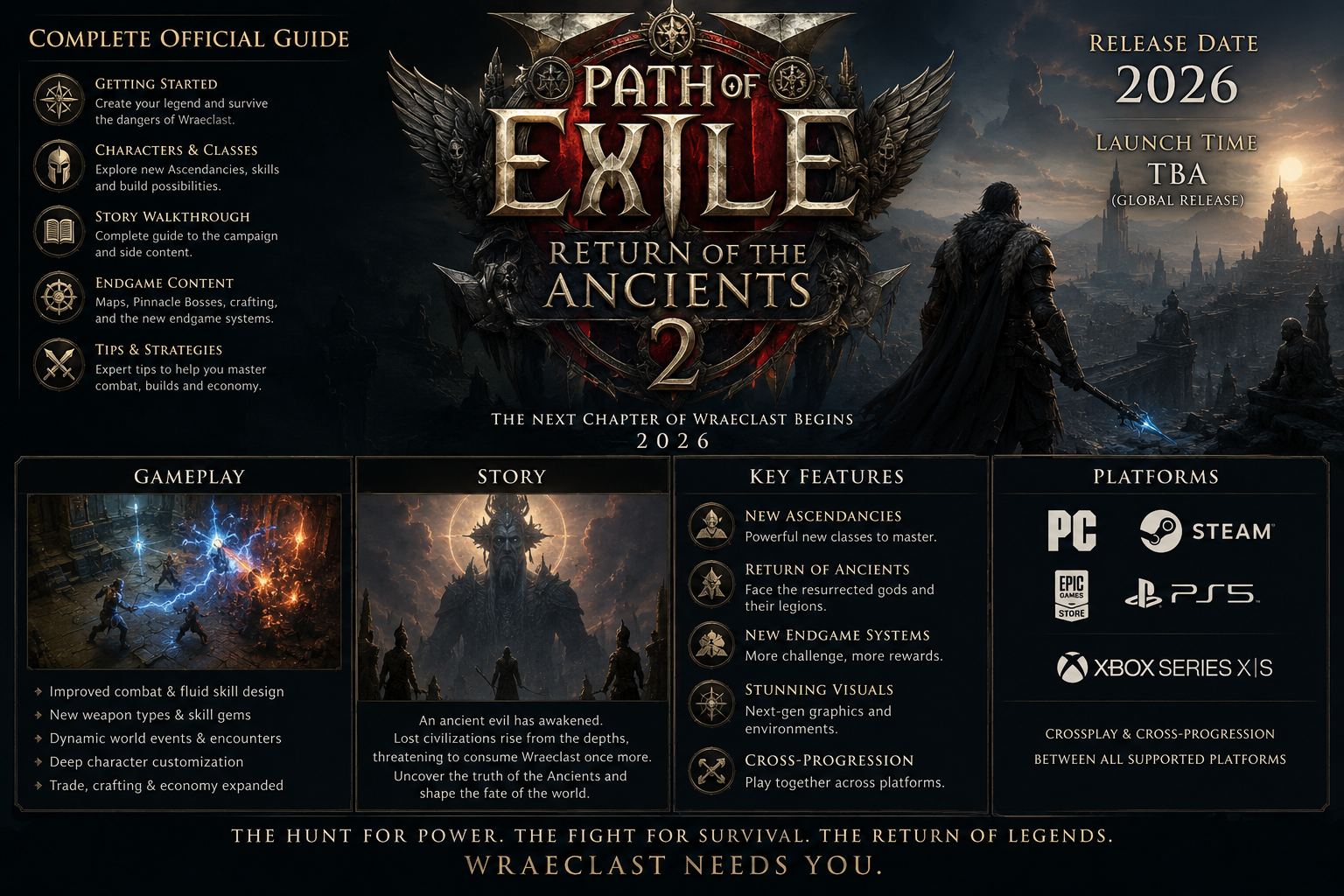 Path of Exile 2: Return of the Ancients