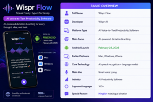wispr-flow