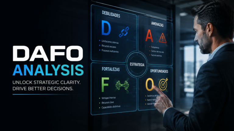 dafo-analysis