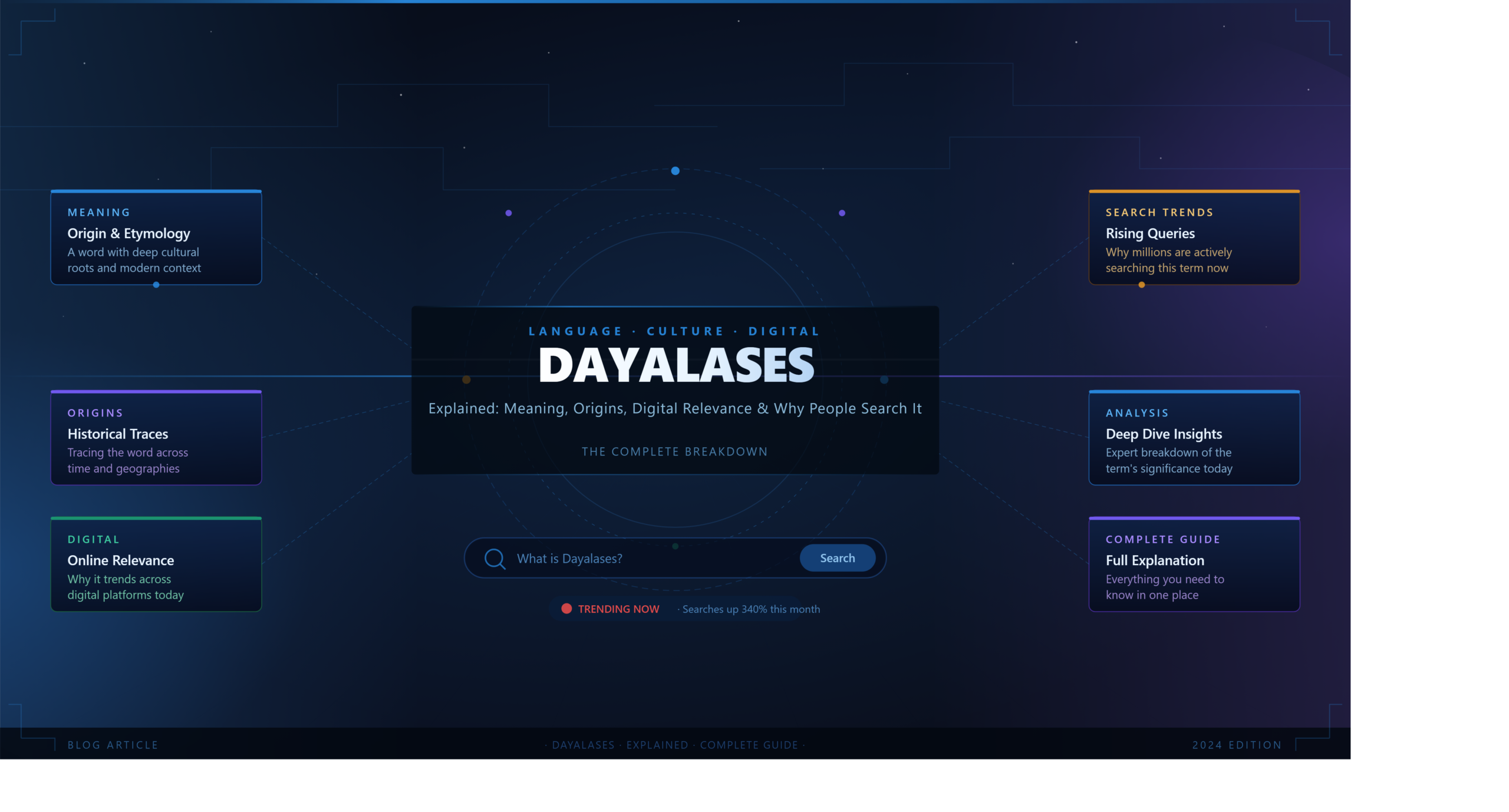 dayalases