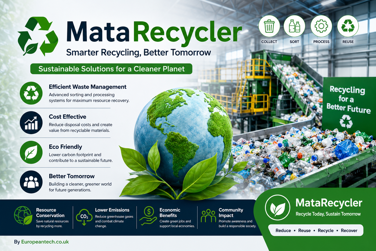 matarecycler