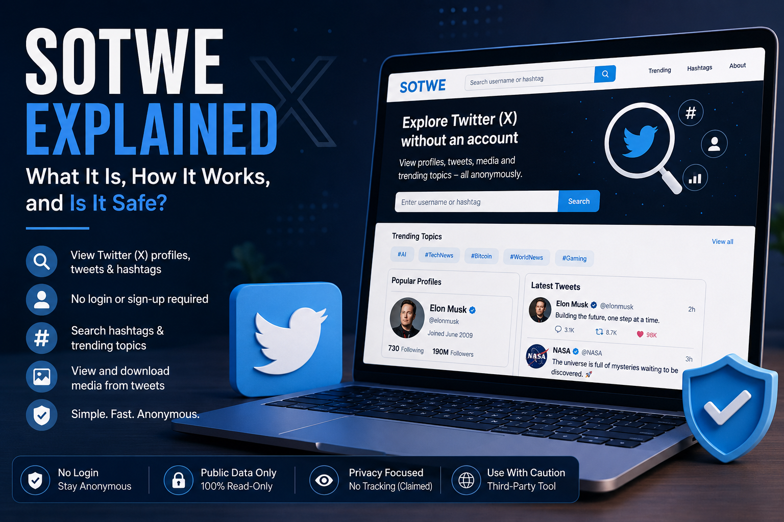 sotwe-twitter-viewer-explained