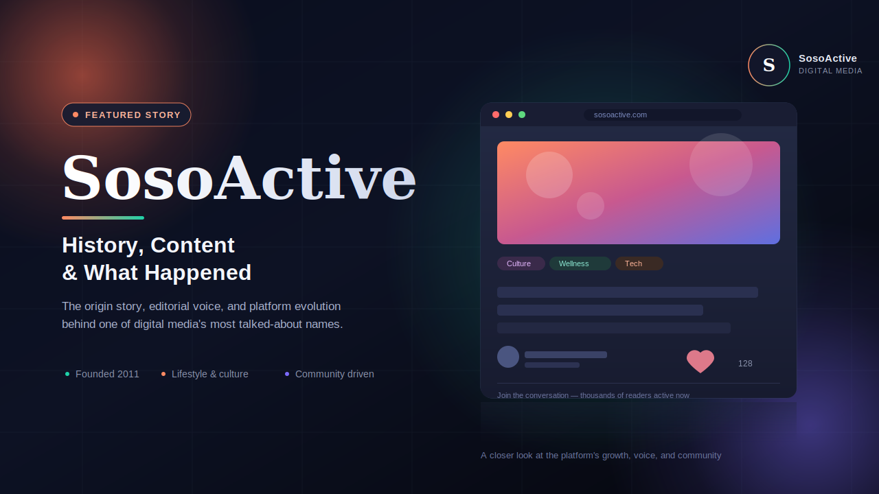 sosoactive