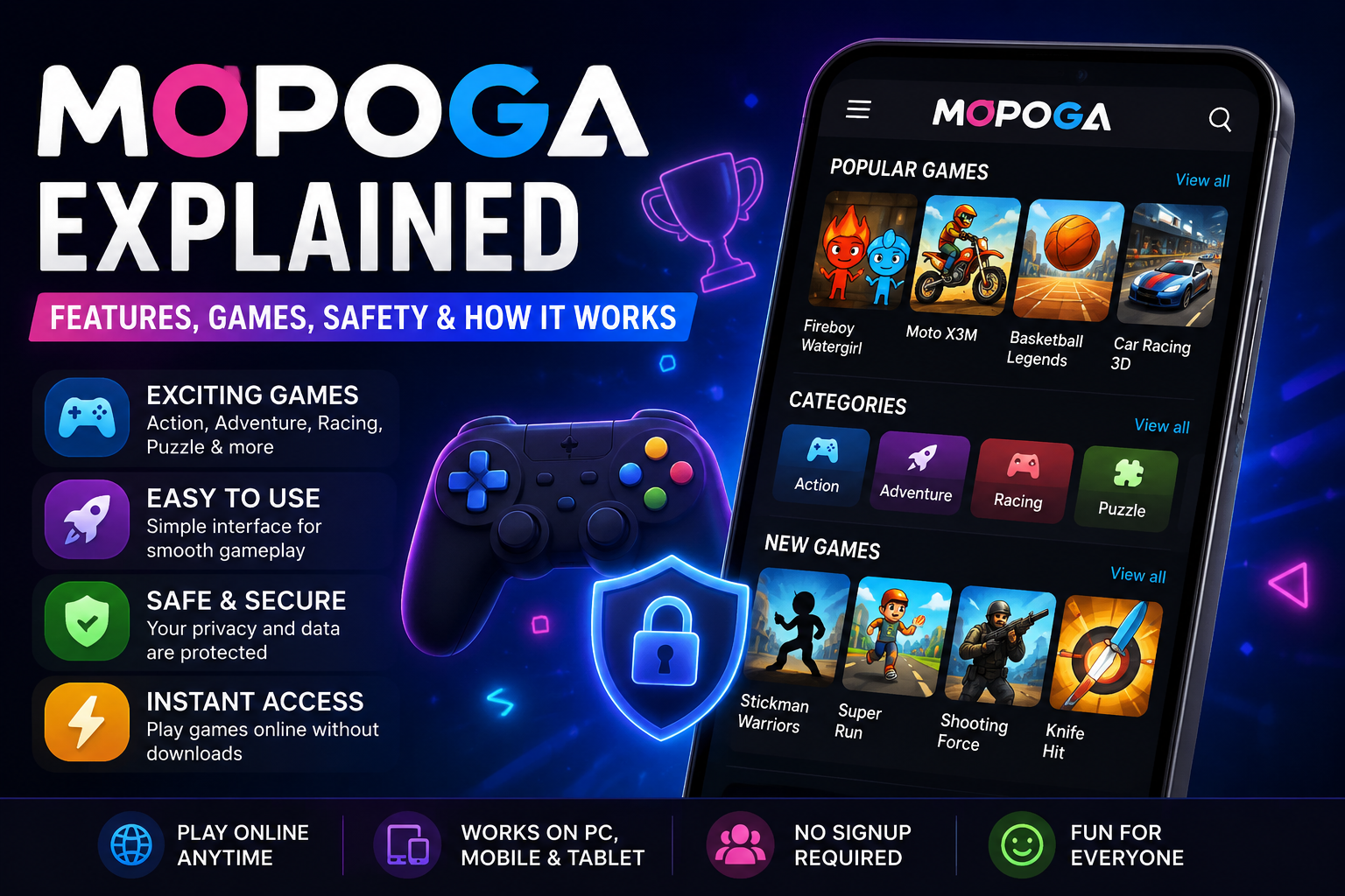 mopoga-guide